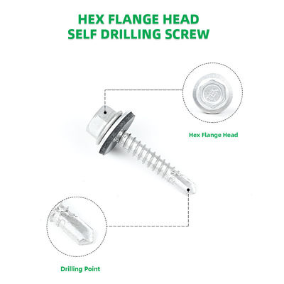 410 Revestimento de flange hex 5.5x25mm Torro Tek auto-perfurador para folha de revestimento de parede